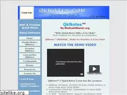 Sites similar to quicknotes.org