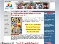 Sites similar to quickstartcentral.org