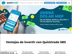 Sites similar to quicktrade.com.ar
