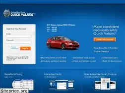 Sites similar to quickvalues.com