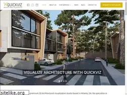 Sites similar to quickviz.com