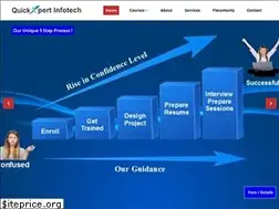 Sites similar to quickxpert.in