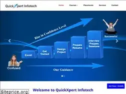 Sites similar to quickxpertinfotech.com