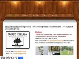 Sites similar to quickytrees.com