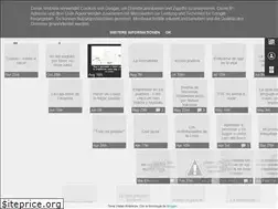 Sites similar to quienquierecafe.blogspot.com