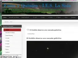 Sites similar to quifi.es