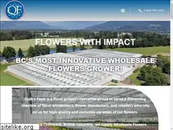 Sites similar to quikfarm.ca