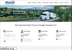 Sites similar to quikx.com