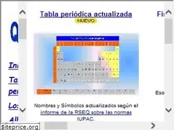 Sites similar to quimicaweb.net
