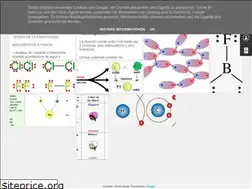 Sites similar to quimicaybio.blogspot.com