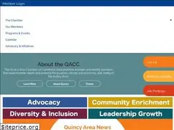 Sites similar to quincychamber.org