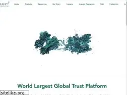 Sites similar to quinfy.com
