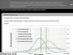 Sites similar to quinielandia.blogspot.com