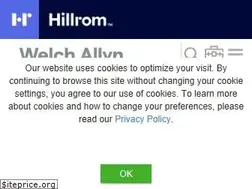 Sites similar to quinton.com