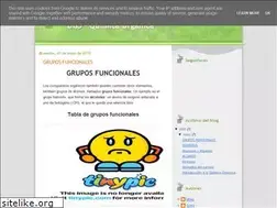 Sites similar to quiorg.blogspot.com