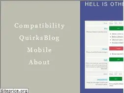 Sites similar to quirksmode.org