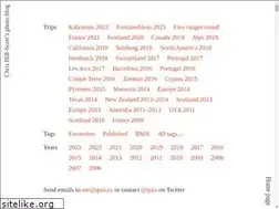 Sites similar to quis.cc
