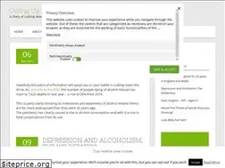 Sites similar to quitdrinkloseweight.com