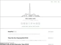 Sites similar to quitsq.com