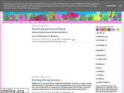 Sites similar to quizworld4all.blogspot.com