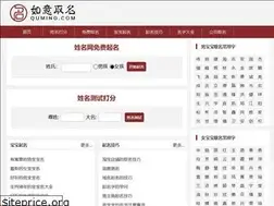 Sites similar to quming.com