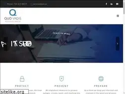 Sites similar to quo.cc