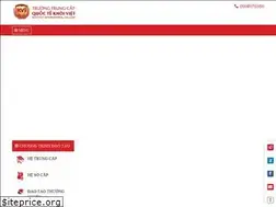 Sites similar to quoctekhoiviet.edu.vn