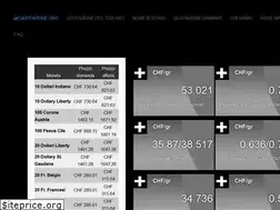 Sites similar to quotazioneoro.ch