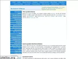 Sites similar to quotazioniborsa.com