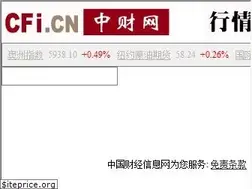 Sites similar to quote.cfi.cn