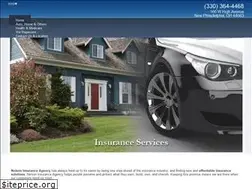 Sites similar to quotenelson.com
