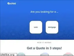 Sites similar to quotes.co.uk