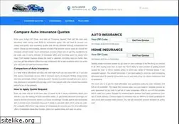 Sites similar to quotesautoinsurance.org