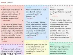 Sites similar to quotestreasure.com