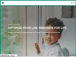 Sites similar to quotientbd.com