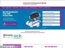 Sites similar to quotiva.co.uk