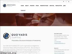 Sites similar to quovadiscapital.com