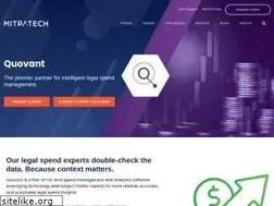 Sites similar to quovant.com