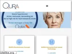 Sites similar to qura.biz