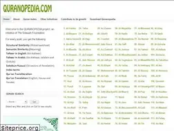 Sites similar to quranopedia.com
