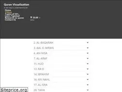 Sites similar to quranvisu.com