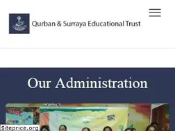 Sites similar to qurbantrust.edu.pk