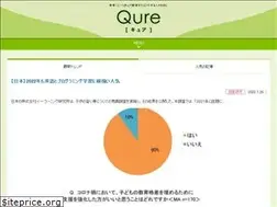 Sites similar to qure.jp