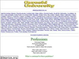 Sites similar to qureshiuniversity.org