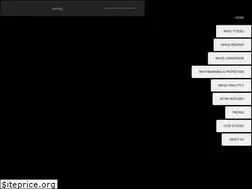 Sites similar to quruimageserver.com