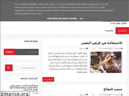 Sites similar to qusti.blogspot.com