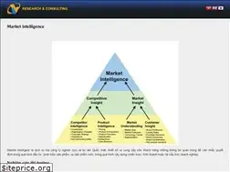 Sites similar to qvcorp.com.vn
