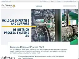 Sites similar to qvf.co.uk