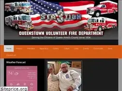 Sites similar to qvfd3.com