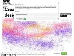 Sites similar to qvik.com